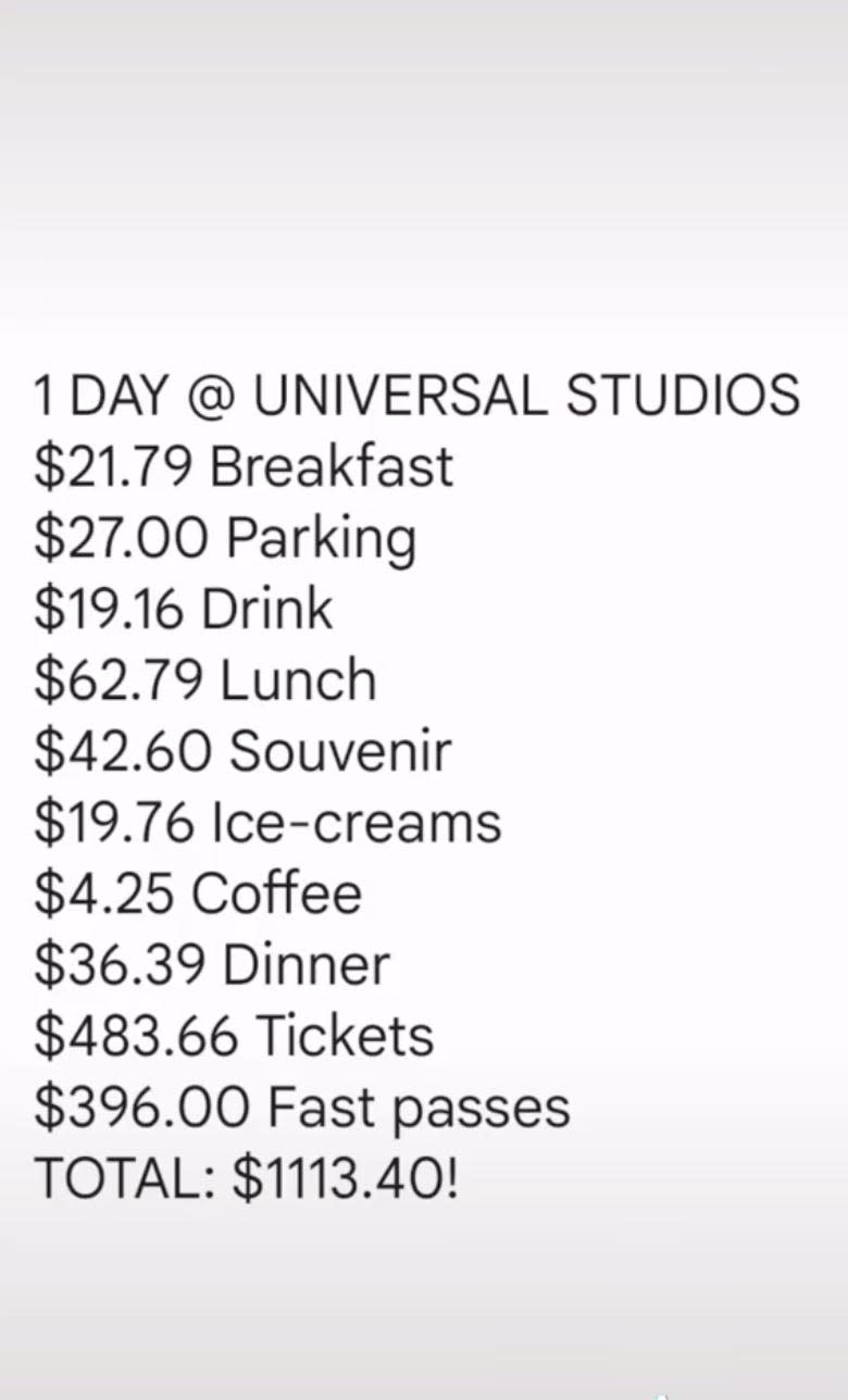 A breakdown of costs at Universal Studios.