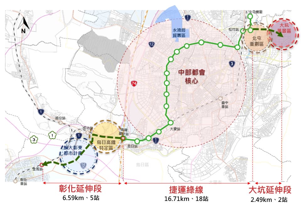 《圖說》<a class="link " href="https://tw.news.yahoo.com/tag/台中捷運綠線" data-i13n="sec:content-canvas;subsec:anchor_text;elm:context_link" data-ylk="slk:台中捷運綠線;sec:content-canvas;subsec:anchor_text;elm:context_link;itc:0">台中捷運綠線</a>延伸大坑、彰化可行性研究，獲行政院核定。