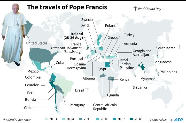 The travels of Pope Francis since 2013