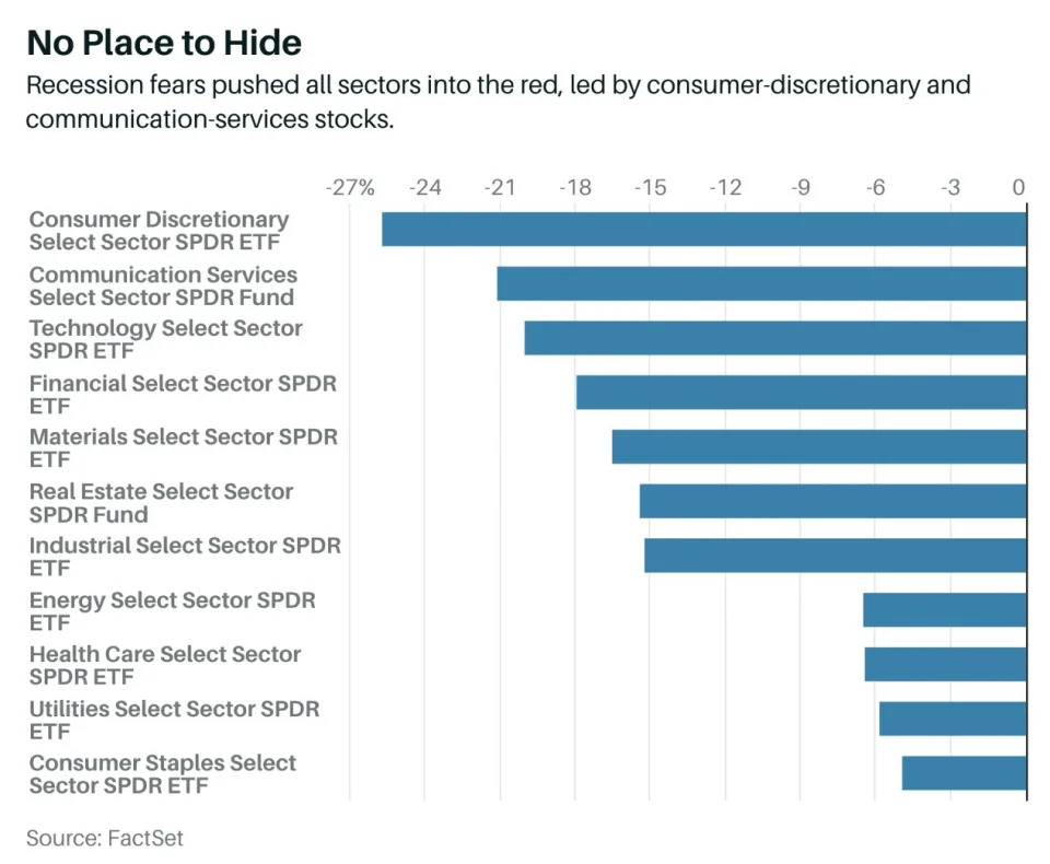 &#x008cc7;&#x006599;&#x004f86;&#x006e90;&#x00ff1a;Factset