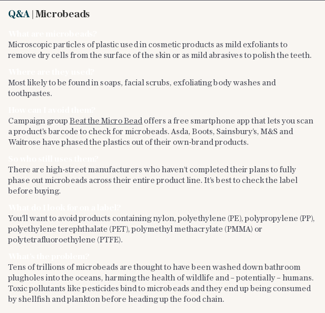 Q&A | Microbeads