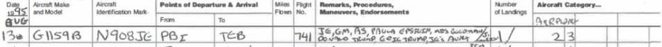 Los nombres de Donald y Eric Trump aparecen en esta anotación de agosto de 1995 (Oficina del Fiscal de Distrito de los Estados Unidos)