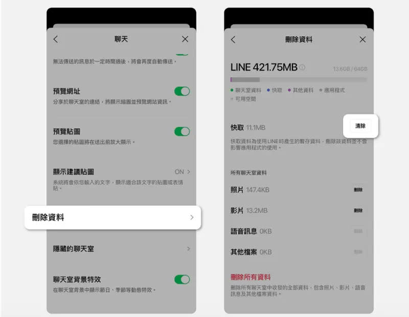 ▲LINE清理快取後可以讓手機快速釋出超多空間。（圖／翻攝官網）