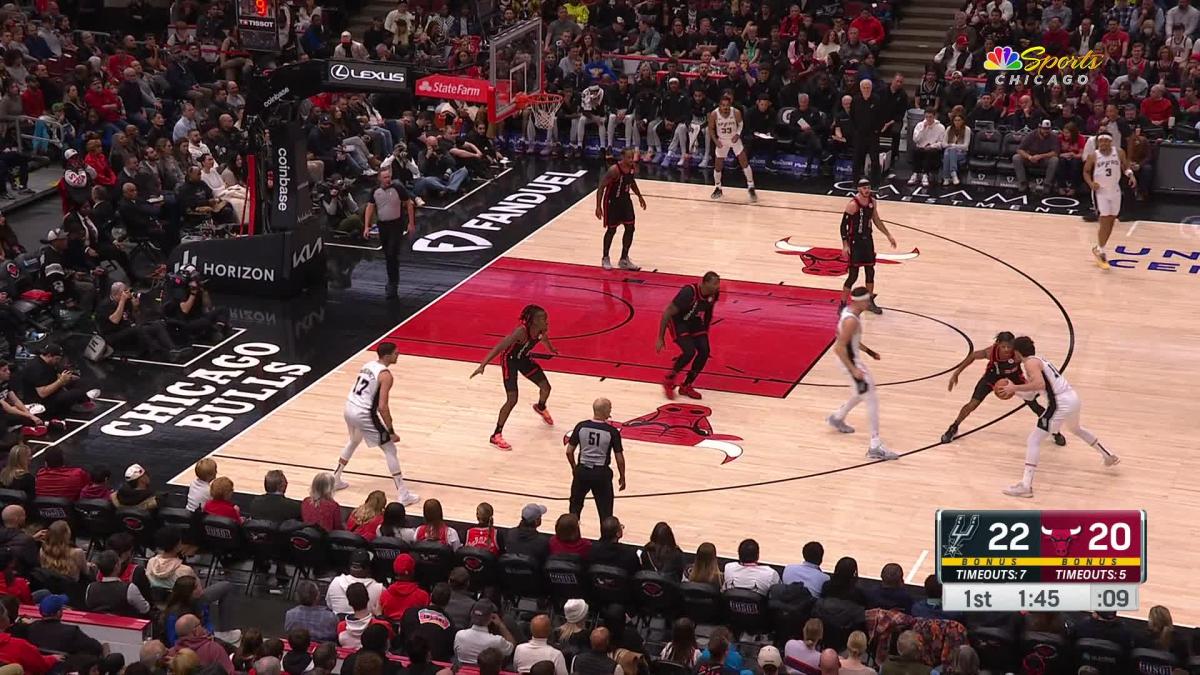 Spurs vs Bulls Game Highlights Yahoo Sports