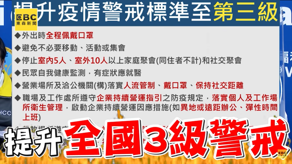 去年5月份全台提升三級警戒。（圖／東森新聞）