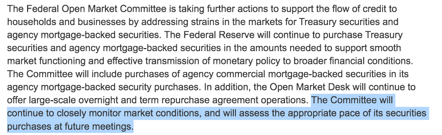 出處：<a href="https://www.federalreserve.gov/newsevents/pressreleases/monetary20200323a.htm" rel="nofollow noopener" target="_blank" data-ylk="slk:Federal Reserve issues FOMC statement;elm:context_link;itc:0;sec:content-canvas" class="link ">Federal Reserve issues FOMC statement</a>