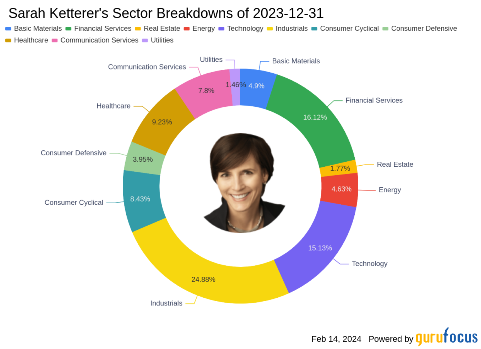 Sarah Ketterer Adjusts Portfolio, Exits iShares MSCI EAFE ETF with Notable Impact