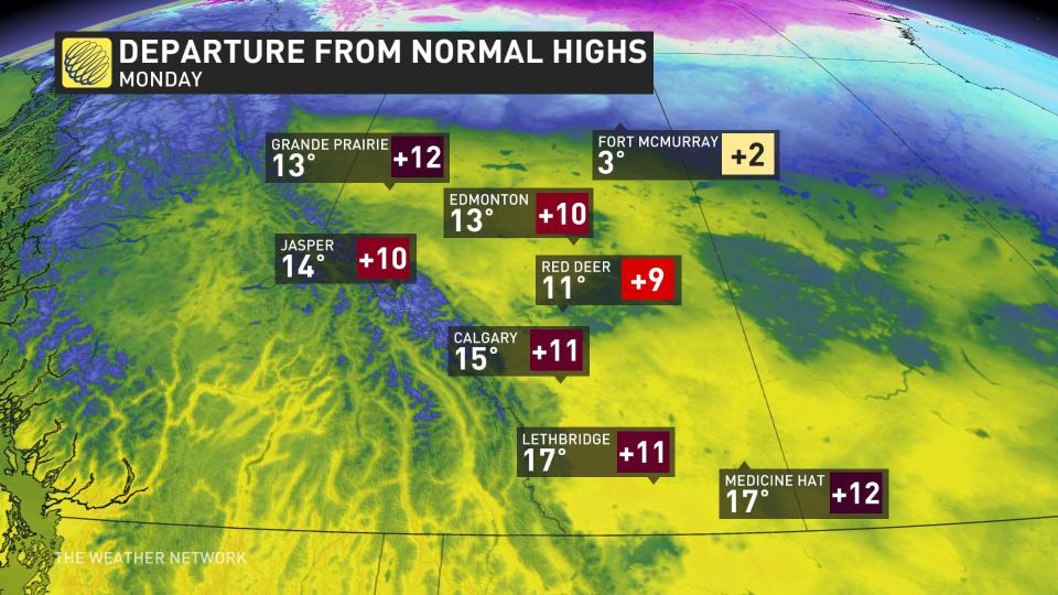 Alberta temps Monday