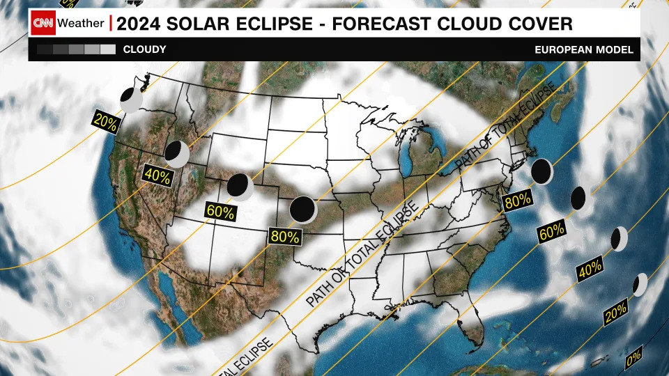 A forecast model depicts where clouds could be during the eclipse Monday afternoon. This forecast could shift slightly over the weekend as new weather information becomes available. - CNN Weather