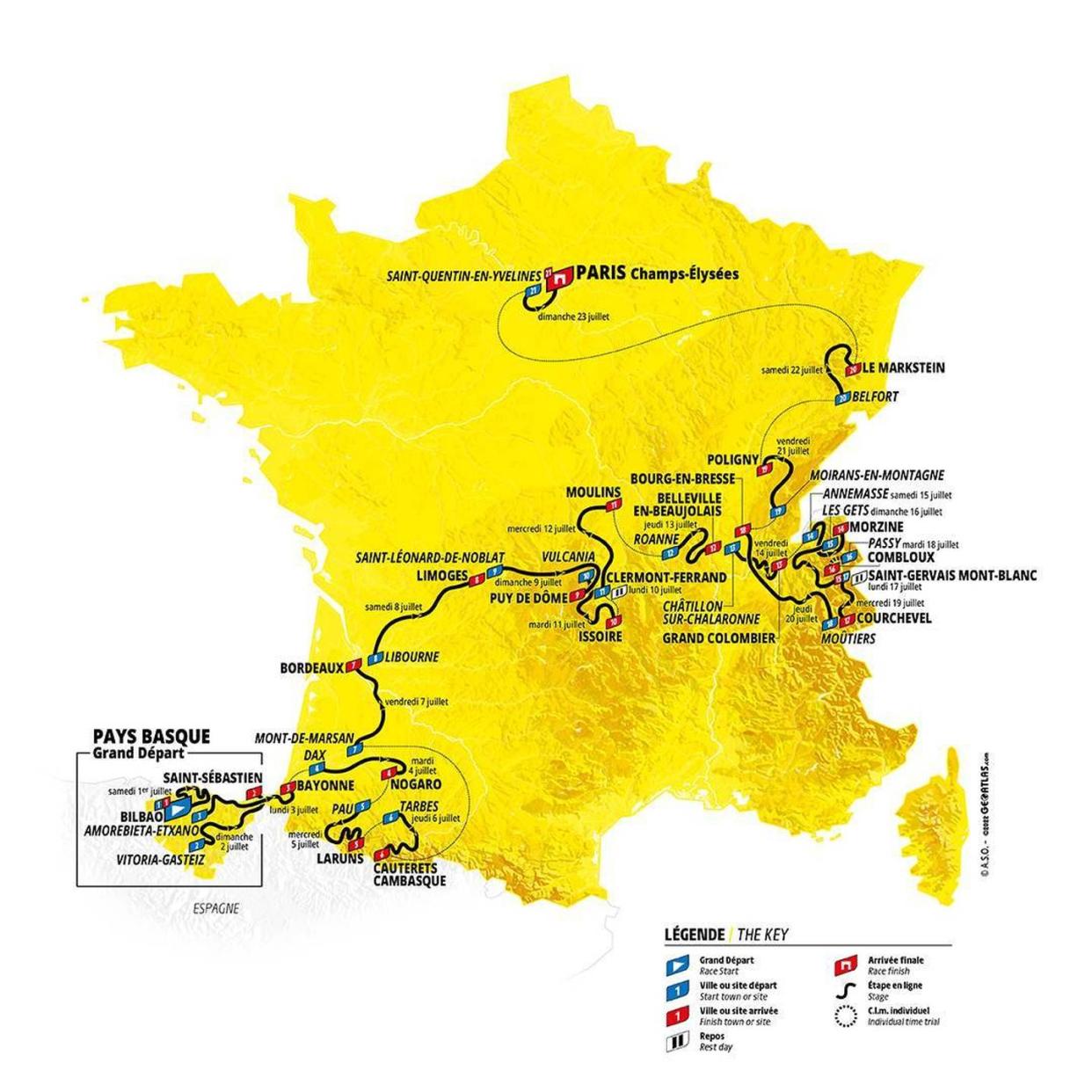 Tour de France 2023: Etappen im Profil