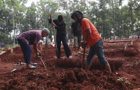 Relatives prepare a grave for a COVID-19 victim at Cipenjo cemetery in Bogor, West Java, Indonesia on July 14, 2021. With the numbers of death increasing from the latest virus surge in Indonesia which has crippled the healthcare system in Java and Bali, relatives and residents decided to volunteer to dig graves using their own hoes and shovels to help exhausting gravediggers. (AP Photo/Achmad Ibrahim)