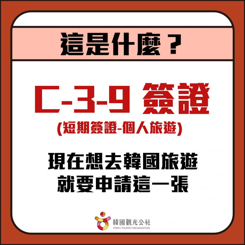 台灣在互惠原則下恢復免簽前，可申請從6月1日起開放申請的觀光簽證（C-3-9）入境。（圖／韓國觀光公社台北支社臉書）