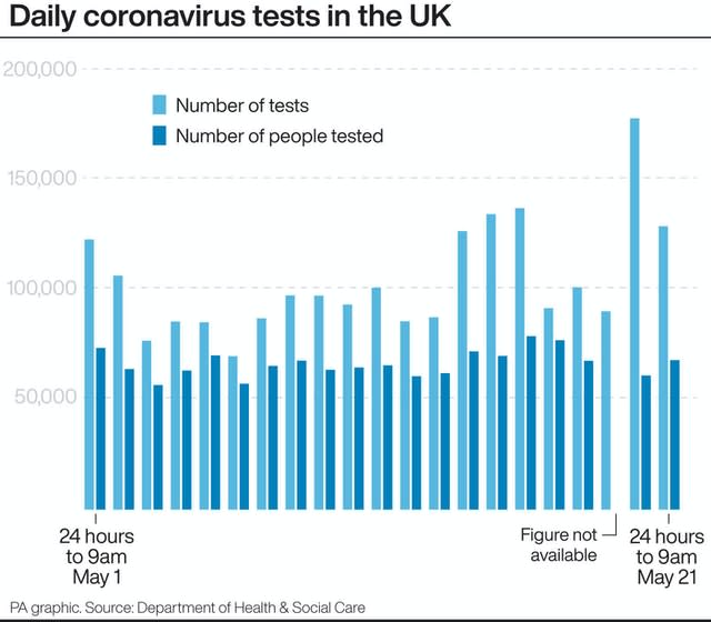 HEALTH Coronavirus