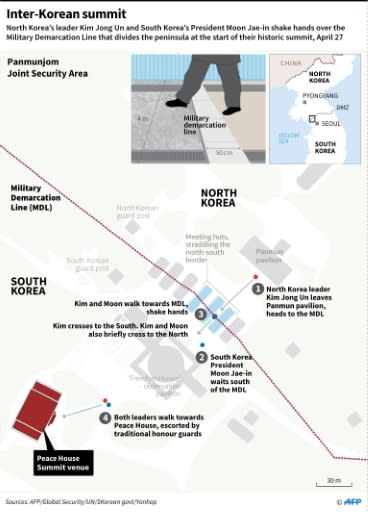 The leaders of the two Koreas were in a jubilant mood after the successful summit