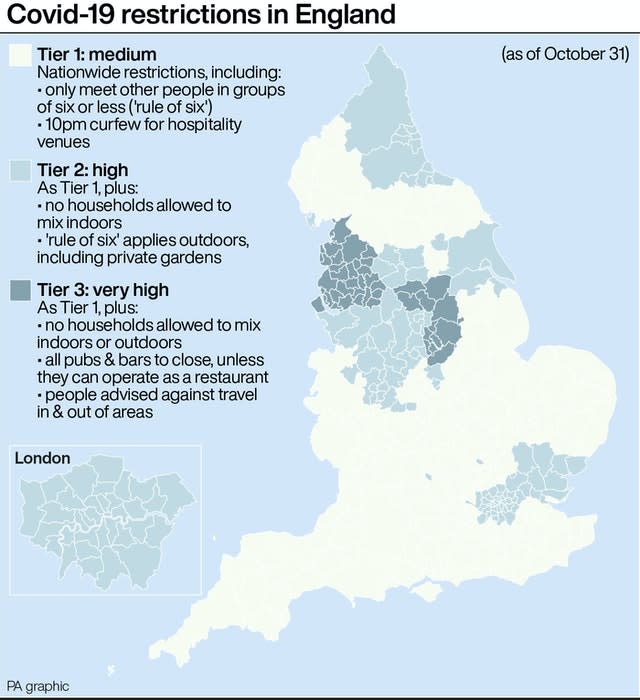 Covid-19 restrictions in England