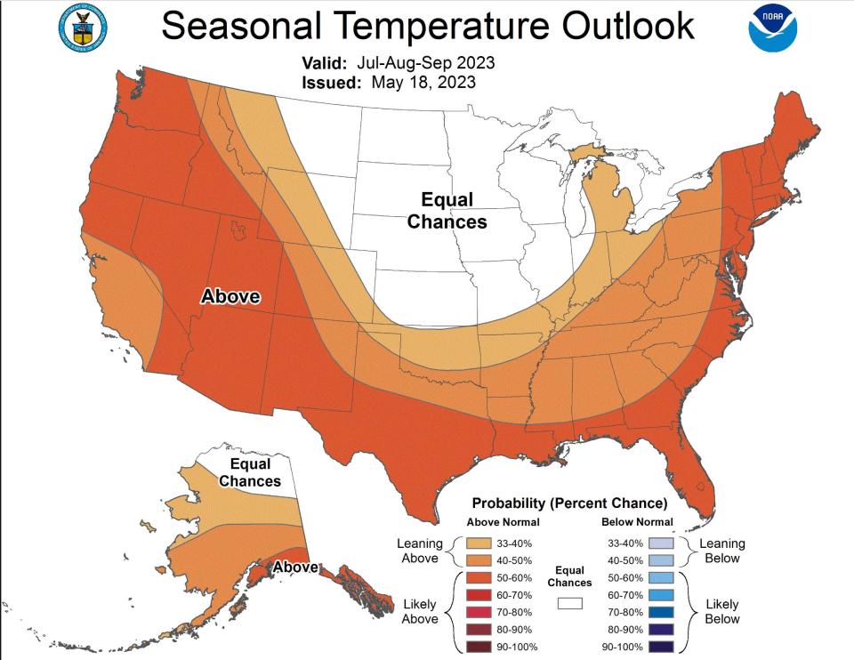 Long-term forecasts favor hotter and drier conditions in Oregon in the late summer.