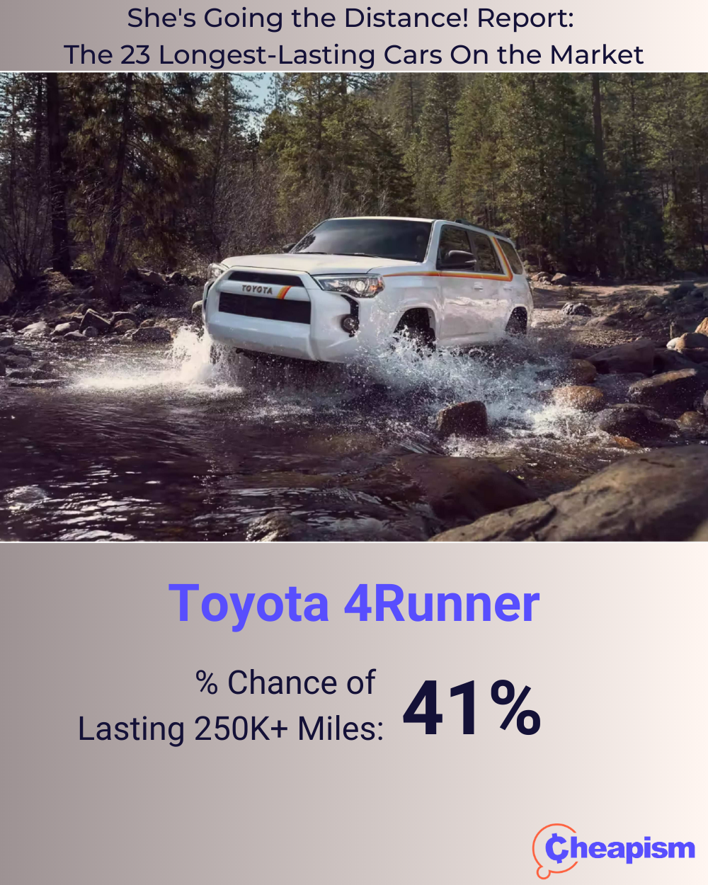 2023 Toyota 4Runner