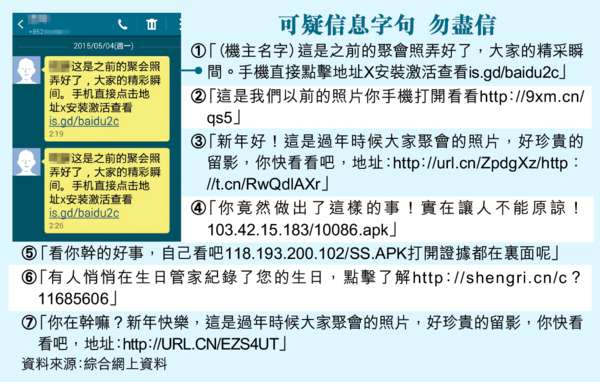 病毒SMS扮fd誘點擊 300港用戶中招