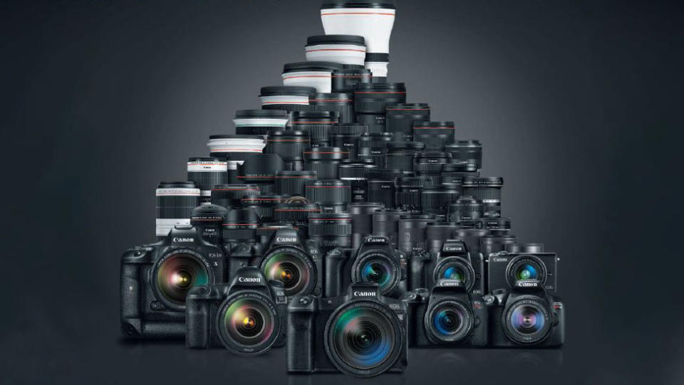 Canon EOS systems