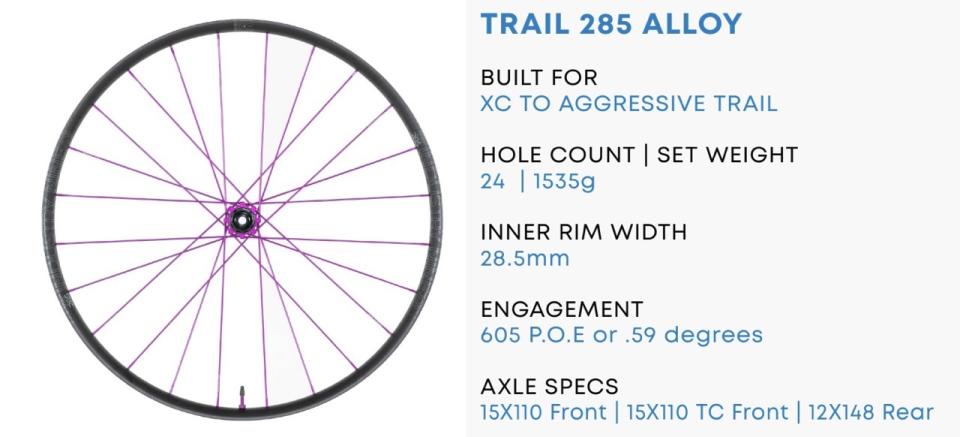 Industry Nine SOLiX M Hubs trail 285 spec sheet