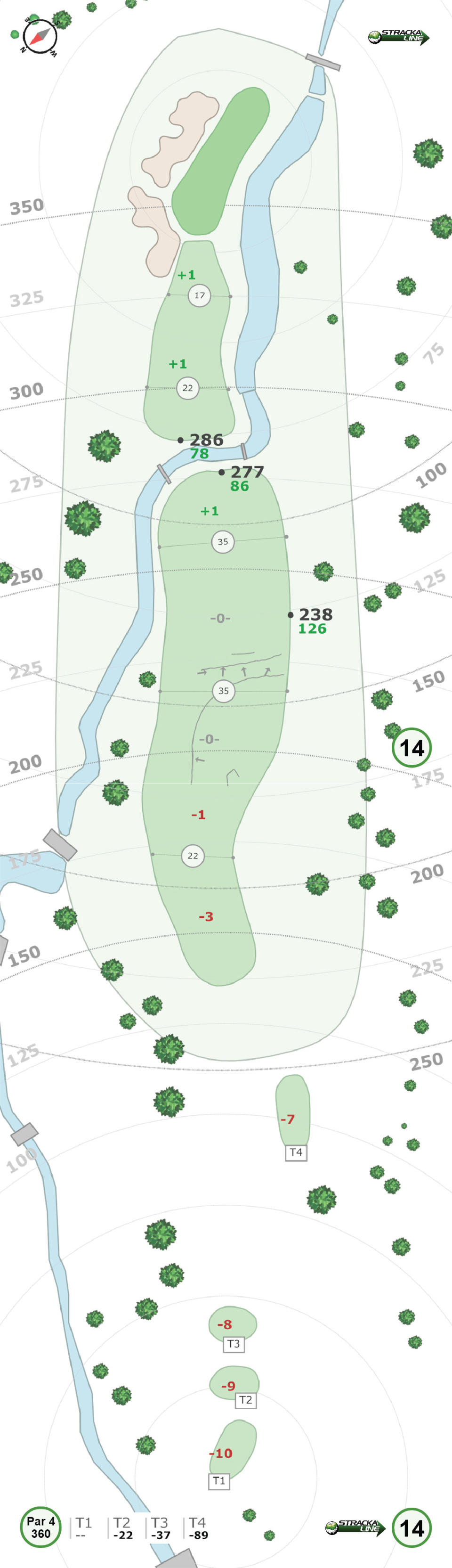 Muirfield Village