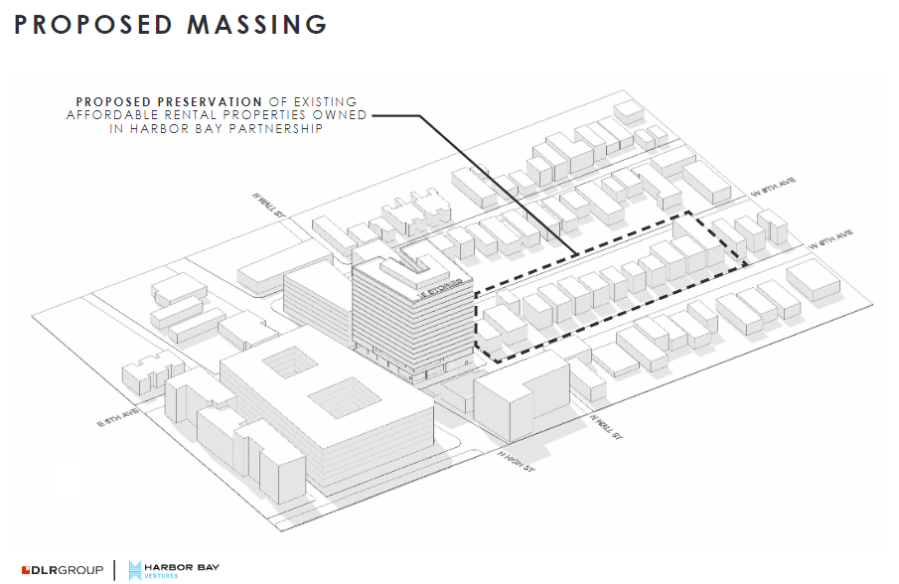 A proposed massing for a 15-story apartment building at North High Street and West Ninth Avenue. (Courtesy Photo/Harbor Bay Ventures and DLR Group)