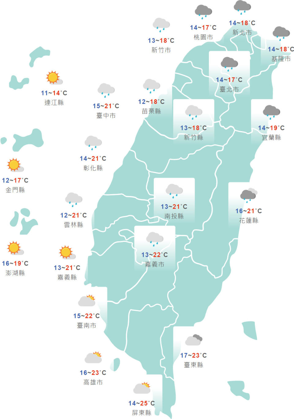 全台與外島地區今日天氣與溫度預測。