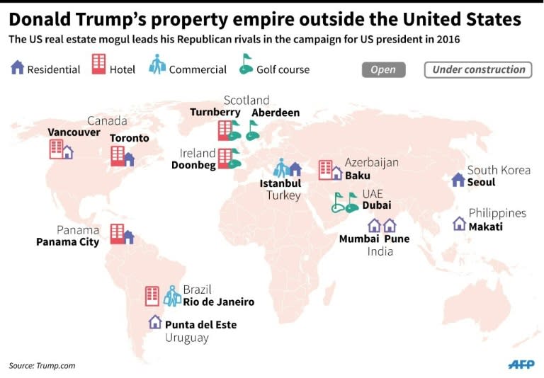 Map locating Donald Trump's commercial, sporting and hotel projects around the world