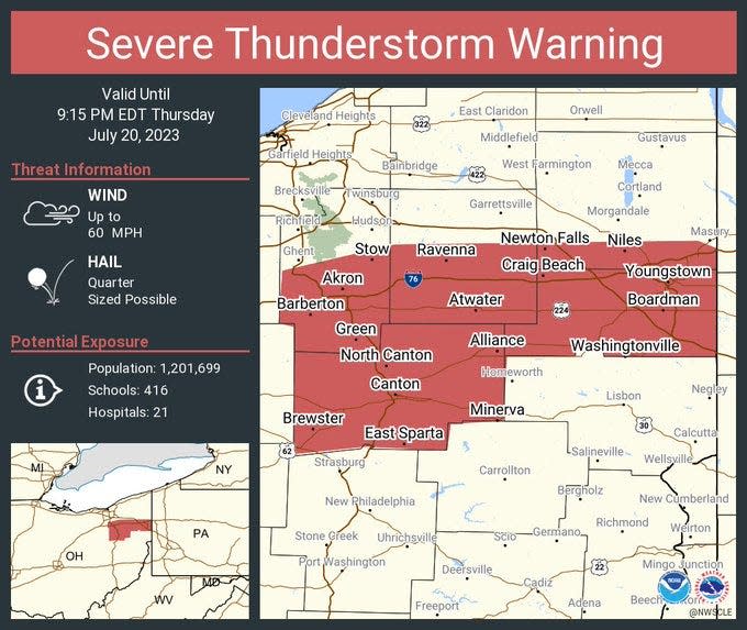 A severe thunderstorm warning has been extended until 9:15 p.m. Thursday.
