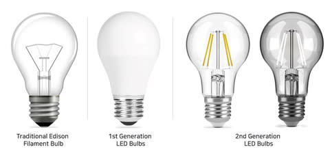 L’évolution d’une ampoule (illustration : Seoul Semiconductor Co., Ltd.)