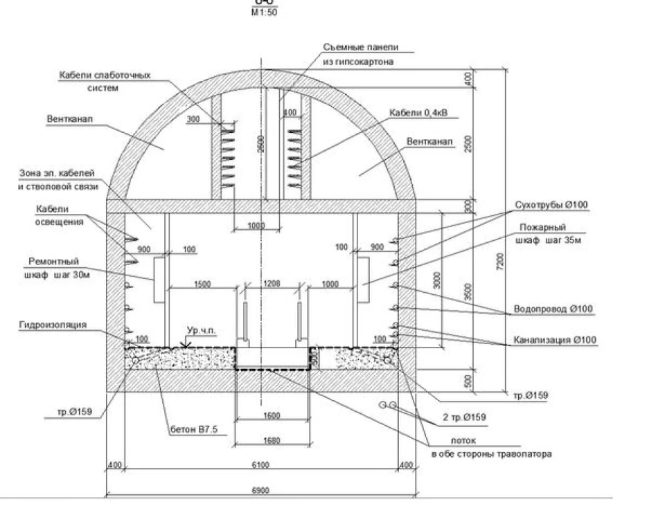 <span class="copyright">Metro Style via Wayback Machine</span>