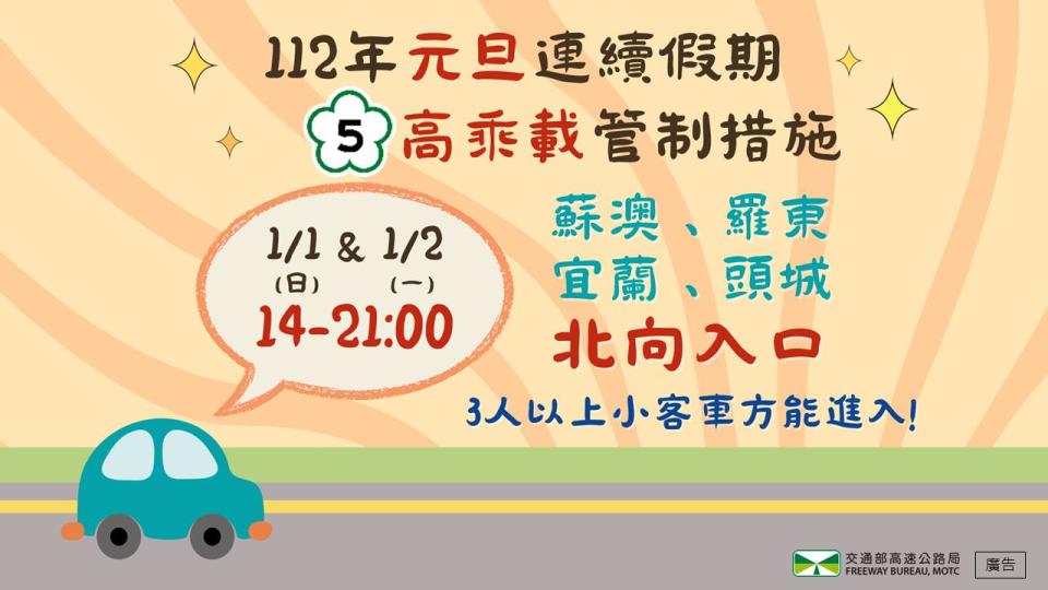 元旦連假於1月1日~1月2日，14-21時，實施國5北向高乘載管制。（圖／高公局提供）