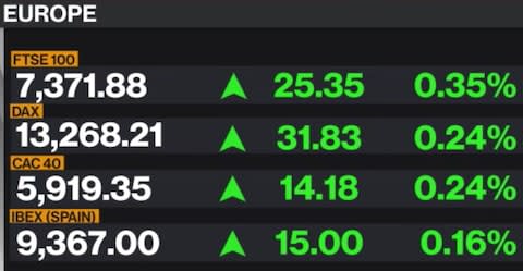 Bloomberg TV - Credit: Bloomberg TV