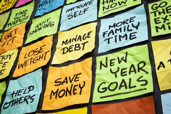 A matrix of post-it notes is shown, each with a new years goal on it, such as save money, manage debt, lose weight, and so on.