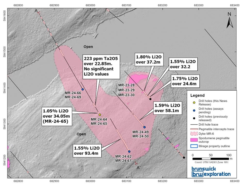 Central Zone of the Lac Escale (Mirage Project) Royalty Claims.