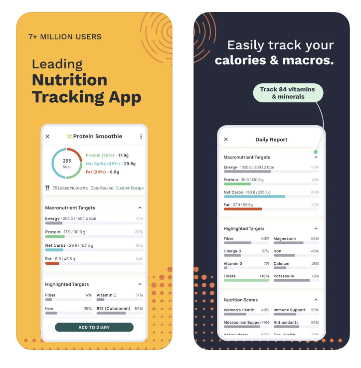 cronometer is one of the best food tracking apps for counting macros