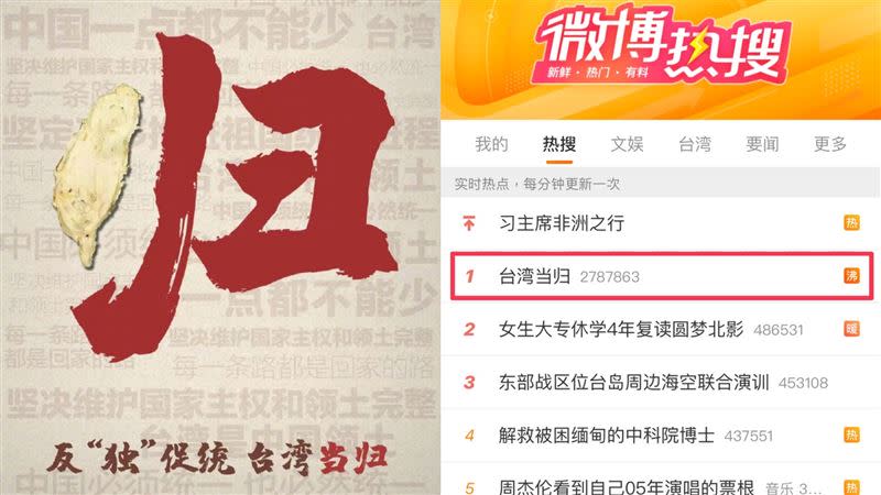 中國官媒喊統一，「台灣當歸」衝熱搜第一，引發中國網友討論。（圖／翻攝自微博）