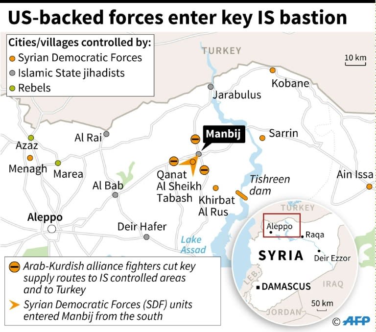 Syria's Manbij