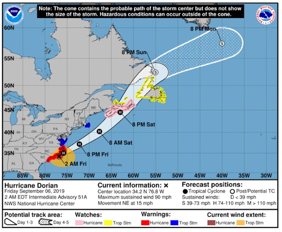 Hurricane Dorian