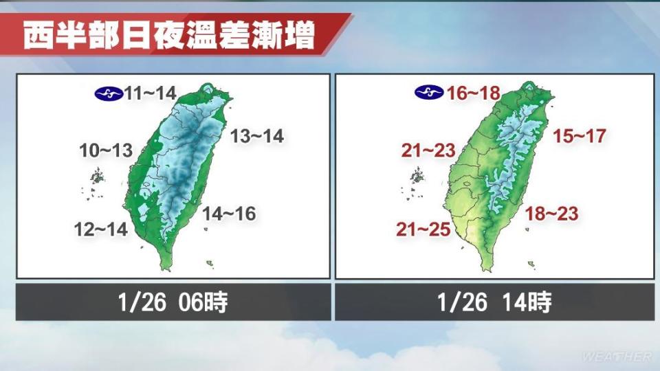 西半部日夜溫差漸增。（圖／TVBS）