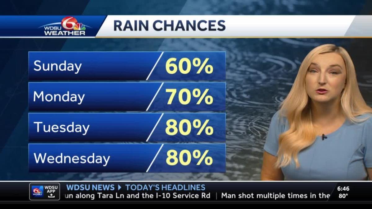 Weather Report girl. Элисон Роджерс. The weather girls футболка. High rain