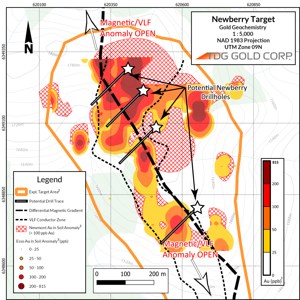 TDG Gold Corp., Sunday, March 19, 2023, Press release picture