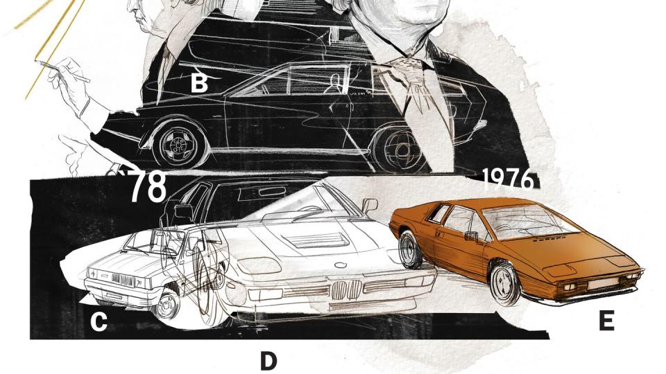 1971 maserati boomerang hyundai pony coupe concept bmw m1 giugiaro’s boomerang fiat panda of 1980