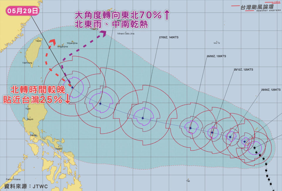 下周一（29日）颱風抵達台灣東南方時，正好位於太平洋高壓邊緣，是否北轉將是關鍵。（翻攝自台灣颱風論壇）