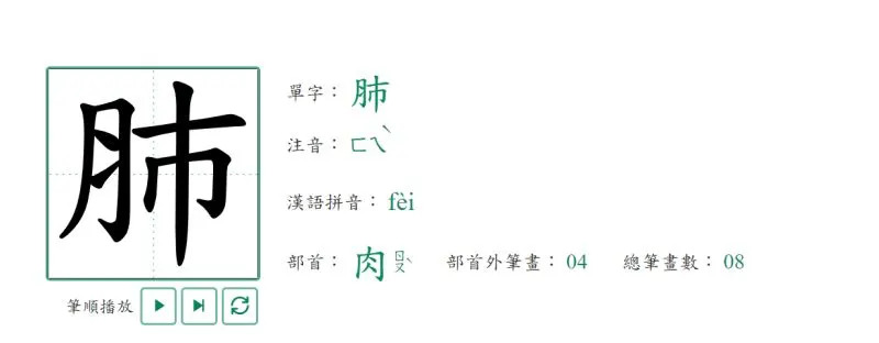 &#x0025b2;&#x008fd1;&#x00671f;&#x005c31;&#x006709;&#x007db2;&#x0053cb;&#x005206;&#x004eab;&#x00ff0c;&#x0081ea;&#x005df1;&#x007adf;&#x00628a;&#x00300c;&#x0080ba;&#x00300d;&#x009019;&#x00500b;&#x005b57;&#x005beb;&#x00932f;&#x004e86;22&#x005e74;&#x00ff0c;&#x00800c;&#x005176;&#x004e2d;&#x005dee;&#x007570;&#x009ede;&#x0066dd;&#x005149;&#x00ff0c;&#x004e5f;&#x005f15;&#x007206;&#x00773e;&#x004eba;&#x0071b1;&#x008b70;&#x003002;&#x00ff08;&#x005716;&#x00ff0f;&#x006559;&#x0080b2;&#x0090e8;&#x005b57;&#x005178;&#x00ff09;