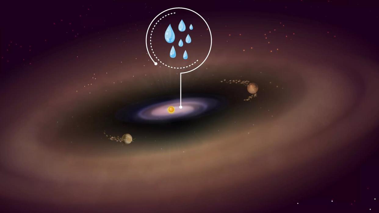  artist's concept of a planet-forming disk in deep space 