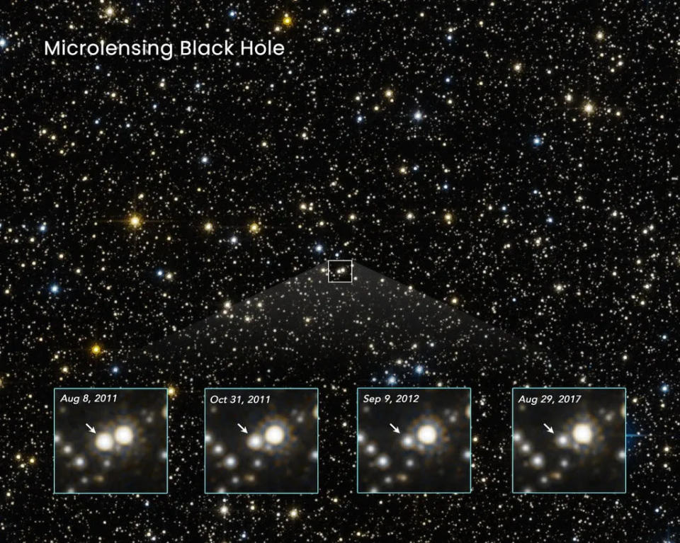 Exemplo de um evento de microlente gravitacional observado pelo Hubble. Nos detalhes, da esquerda para a direita, é possível observar a mudança no brilho de uma estrela causada pela passagem de um buraco negro à sua frente. Imagem: NASA, ESA, K. Sahu (STScI), J. DePasquale (STScI)