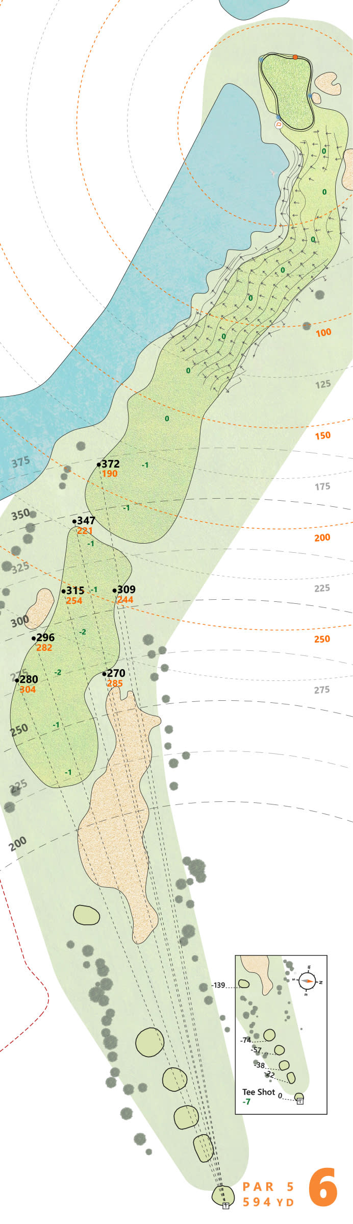 Puttview TPC Twin Cities