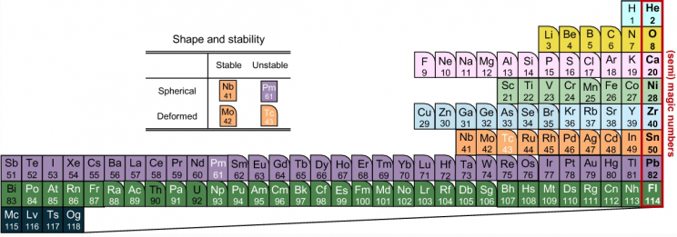 Photo credit: Springer Nature