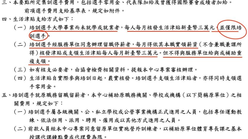 林義傑說明「國際綜合性運動賽會集訓選手費用支給要點」不合理之處。（圖／翻攝自林義傑臉書）